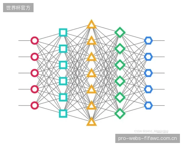 实时运动表现神经网络分析的介入，正在彻底瓦解传统体育博彩业依赖历史数据的赔率设定模式